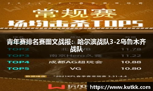 青年赛排名赛图文战报：哈尔滨战队3-2乌鲁木齐战队